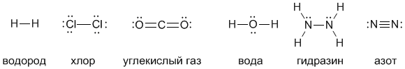Валентность химических элементов. Степень окисления химических элементов – HIMI4KA